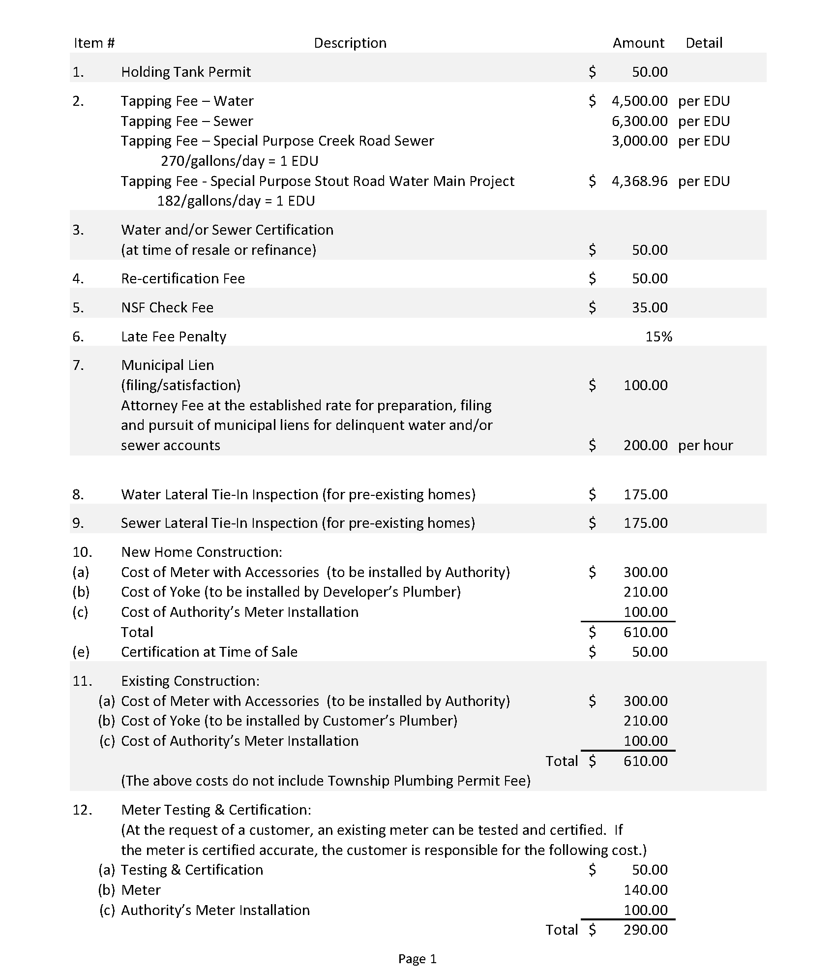 fee-schedule-warwick