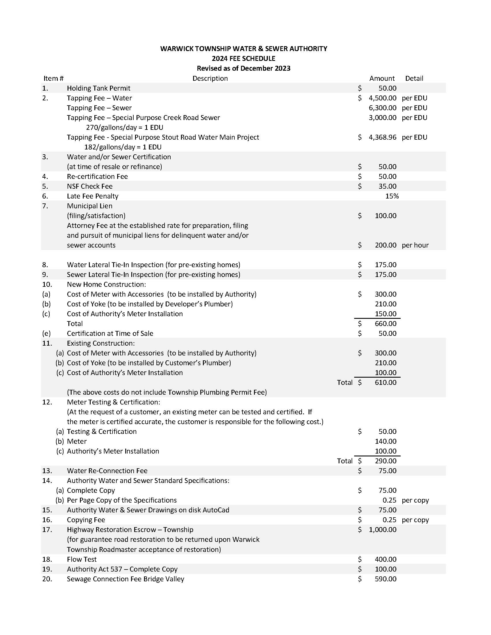 Fee Schedule Warwick